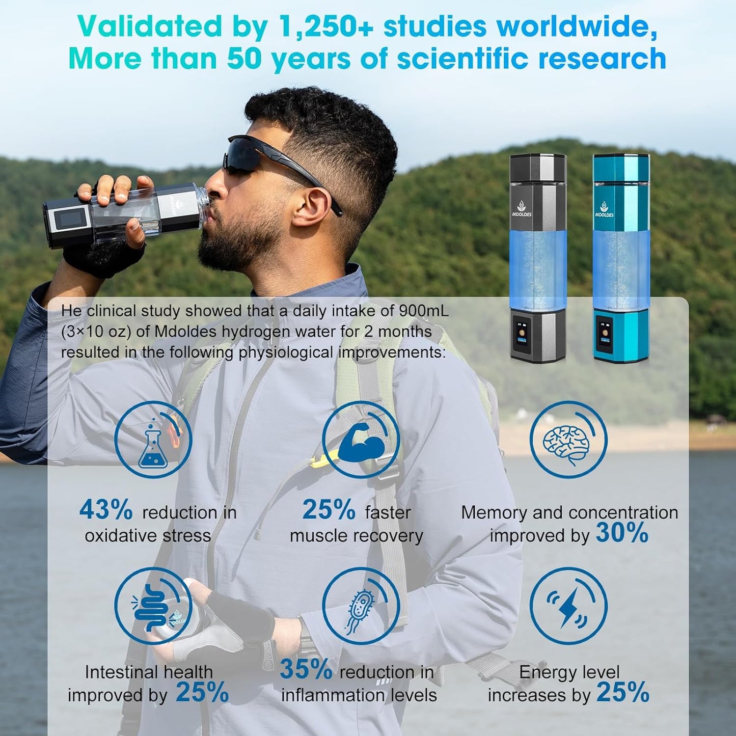 Hydrogen Water Bottle -Mdoldes- Concentration up to 4.0+PPM-SPE and PEM Technology Hydrogen Water Bottle,Certified H2 Generator， H2 Half-Life: 80 Minutes， Blood Sugar lowering, 10.15 oz (Gun Grey)