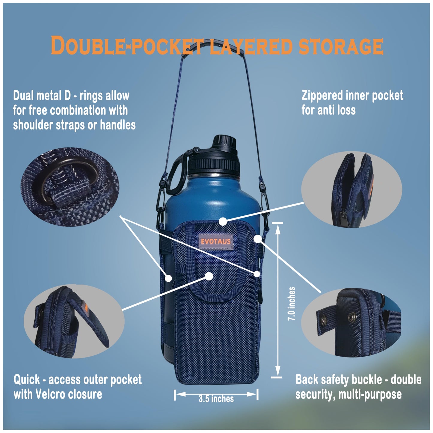EVOTAUS Water Bottle Holder with Strap - MOLLE Bottle Carrier Sling for Walking - Manual Strap Adjustment for Precise Fit of Most 18-64 oz Bottles (Check Size Fit Guide), Blue