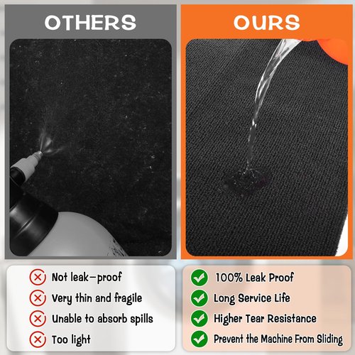 Under Washing Machine Mat, 63 x 36 Inches Large Non-Slip Waterproof Floor Washing Machine Mat Rubber Backing for Washer Dryer Fridge Refrigerator Floor Protection, Shock Absorbing Noise Reducing
