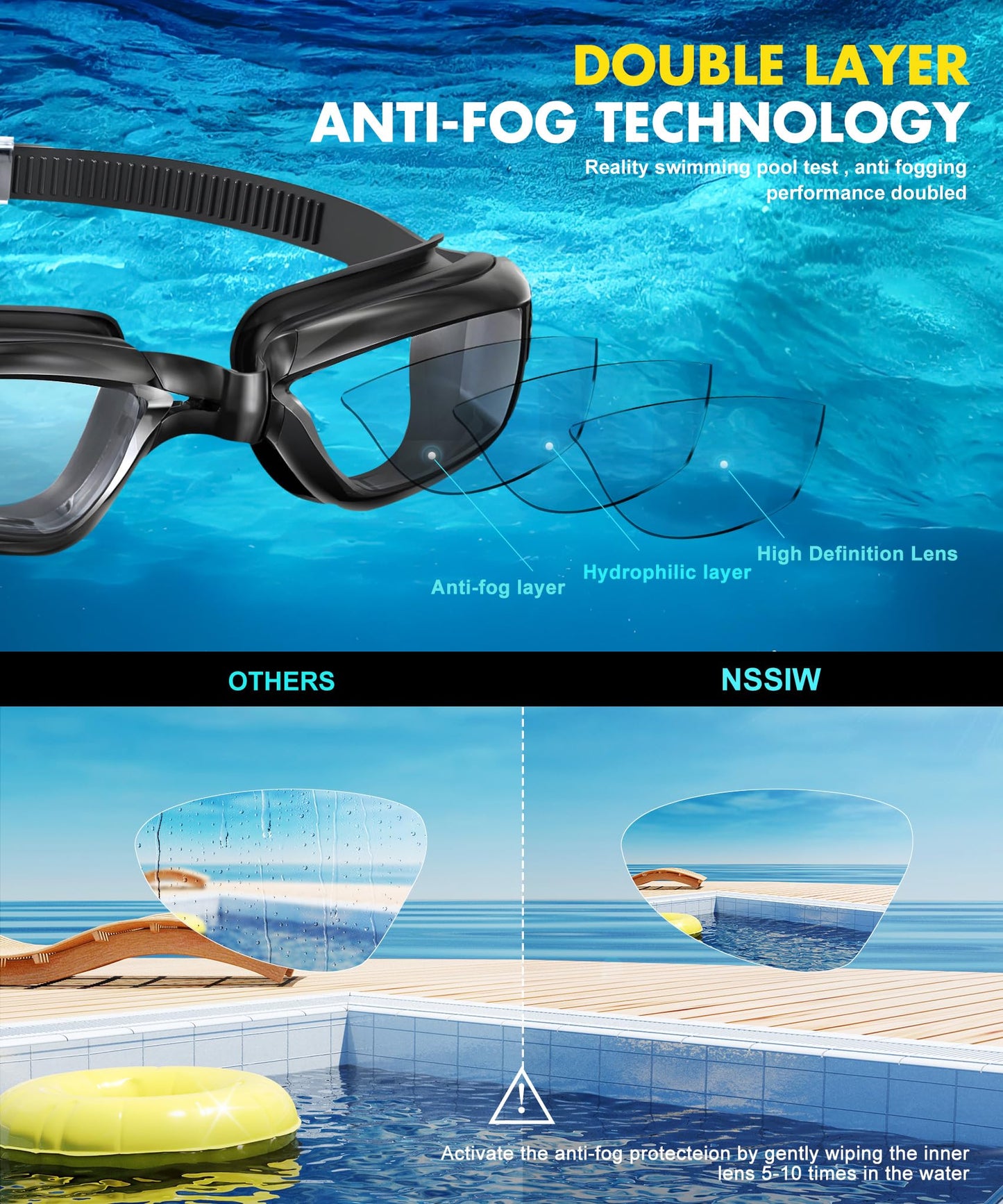NSSIW Swim-Goggles-Adult-Women Goggles Swimming Men: Anti Fog Pool Goggles with UV400 and No Leak 2 Pack