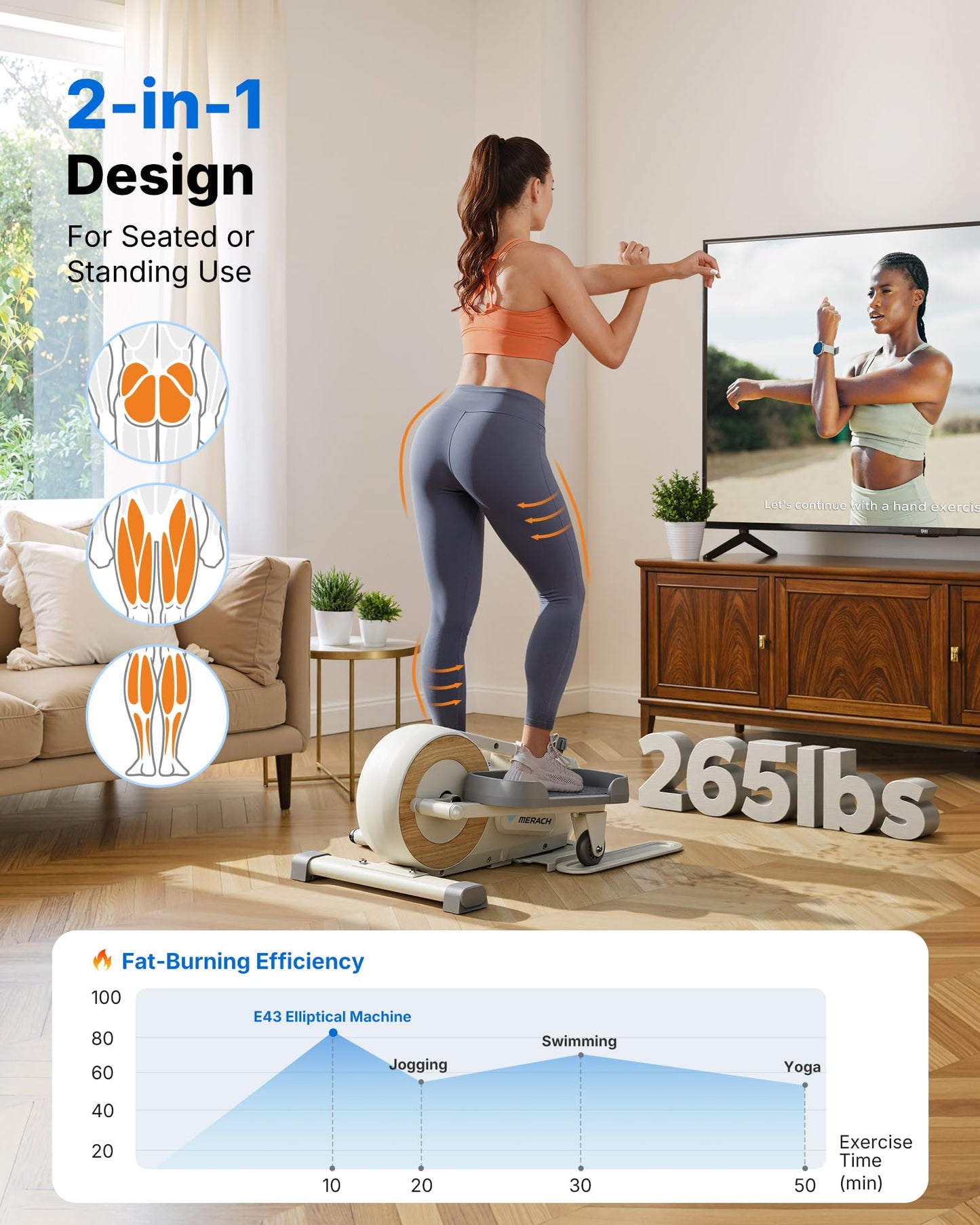 Sitting Under Desk Elliptical Machine, Leg Exerciser While Sitting for Seniors, Seated Pedal Exerciser, Quiet & Portable Pedal Exerciser with 8 Resistance Levels, Work from Home Fitness