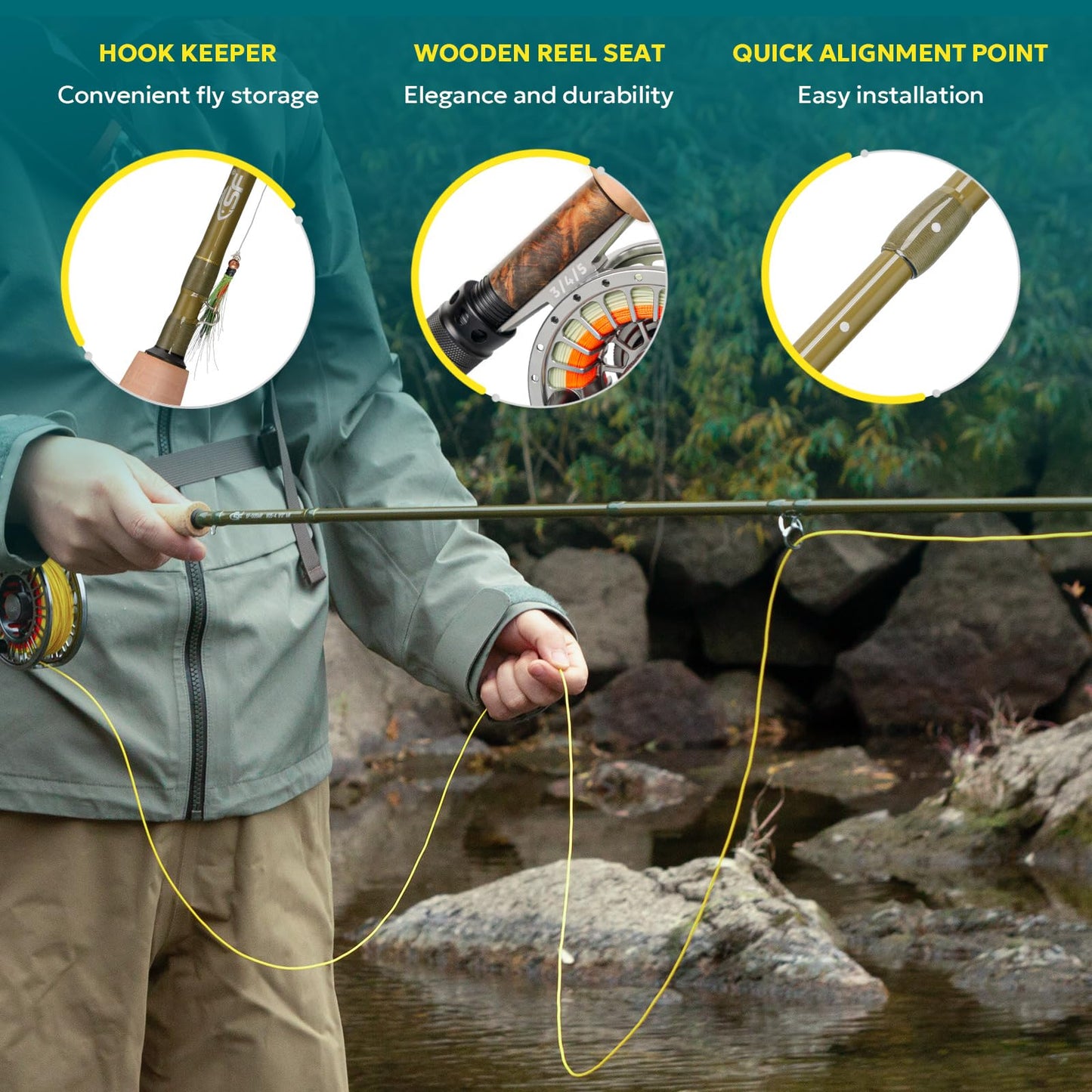 SF SF-005MP 7 FT 6 Inch 3wt-4 Sections Fly Fishing Rod Advance Multi-Purpose Freshwater Fly Rod IM8 Carbon Fiber with Carrying Tube and Extra Rod Tip Section Medium-Fast Action