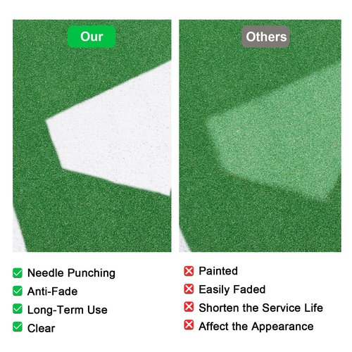 Baseball Batting Mat 6'x4' Anti-Fade Baseball Hitting Mat Softball Training Matt with Home Plate Batters Box Turf Mat Outdoor Indoor Batting Stance Practice Matt, Green