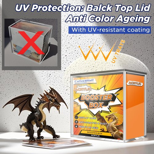 Booster Box Acrylic Case - UV Protection Display for PKMN Booster Sealed Boxes, Thick 0.2" Clear Storage Case with Anti-Scratch Coating, Gift for TCG Collectors (Black Base)