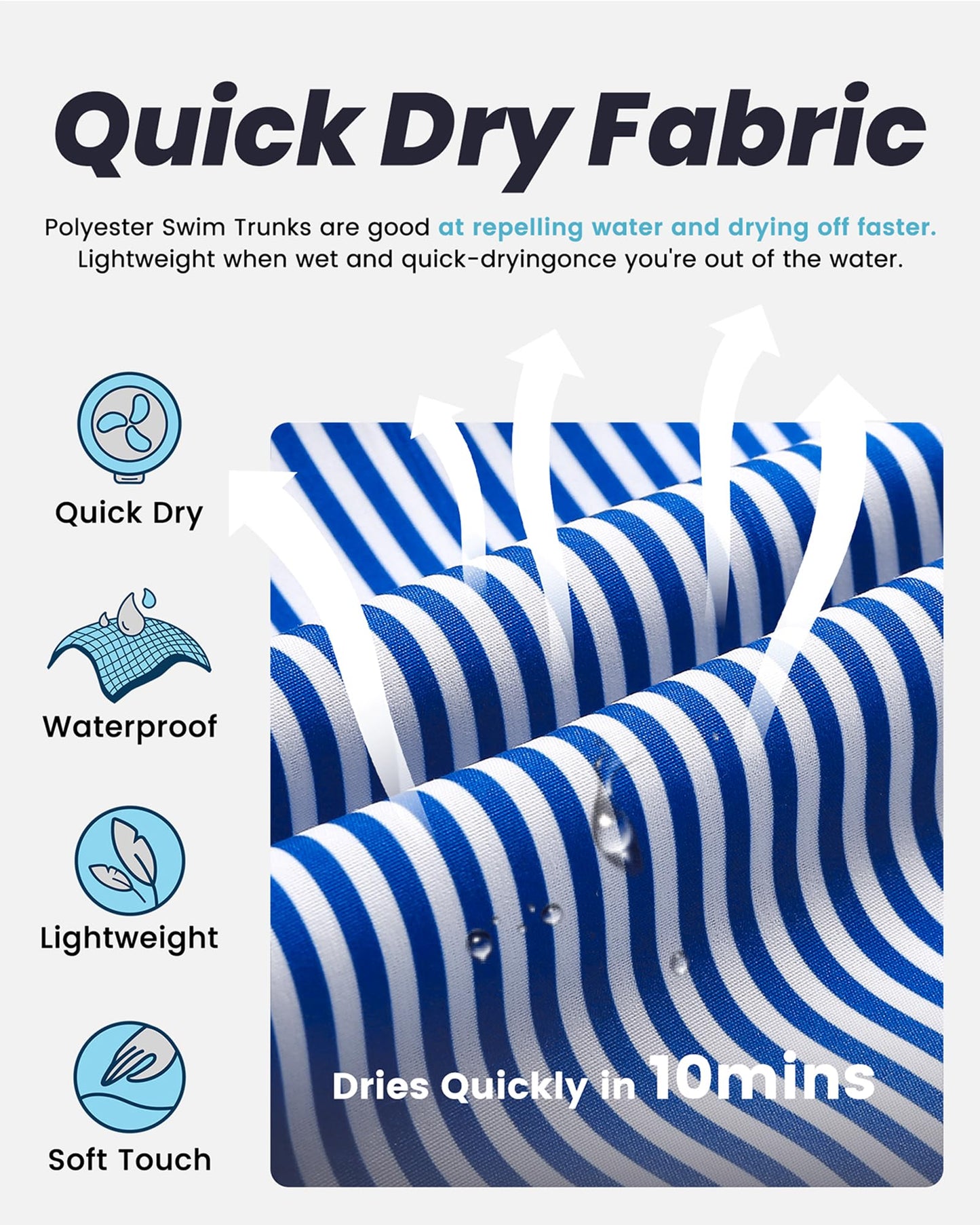 maamgic Mens Swim Trunks Quick Dry Swim Shorts with Mesh Lining Funny Swimwear Bathing Suits 7inch Blue Striped Small