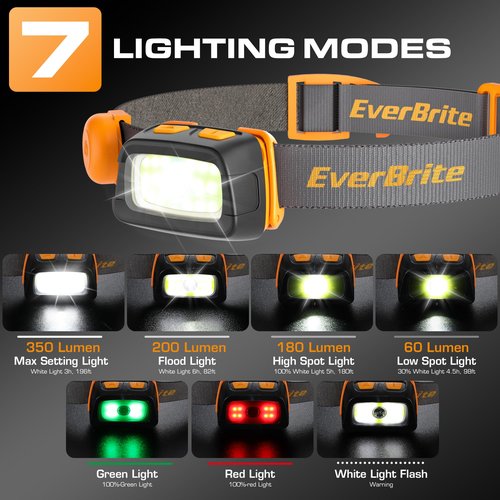 EverBrite Rechargeable Headlamp - 350 Lumens Headlight with Red/Green Light and Tail Light, 7 Lighting Modes with Memory Function, Perfect for Trail Running, Camping and Hiking