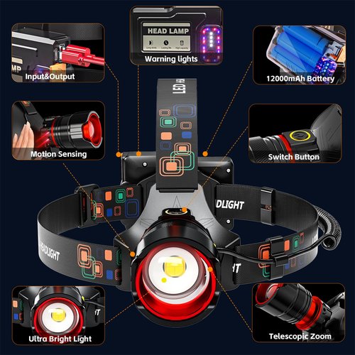 Rechargeable Headlamp 3000 High Lumens, Super Bright LED Head Lamp with Motion Sensor, 12 Modes, IPX7 Waterproof, 125° Adjustable, Zoomable Headlight for Adults, Camping, Cycling, Running