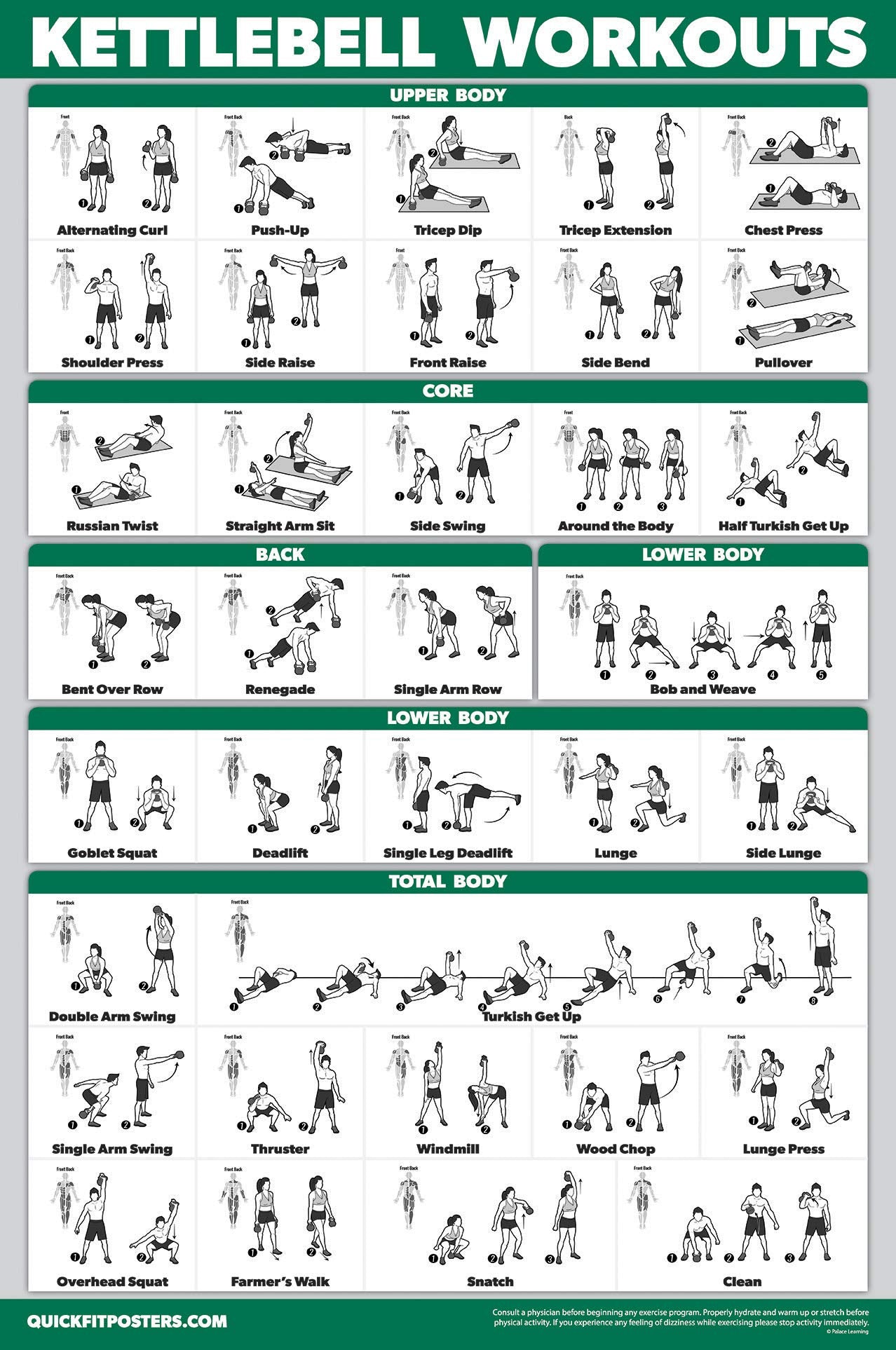 16 Pack - Exercise Workout Poster Set: Dumbbell , Suspension , Kettlebell , Bands , Medicine Ball , Battle Rope , Stretching , Bodyweight , Barbell , Yoga , Exercise Ball (PAPER - NOT LAMINATED , 18" x 24" )