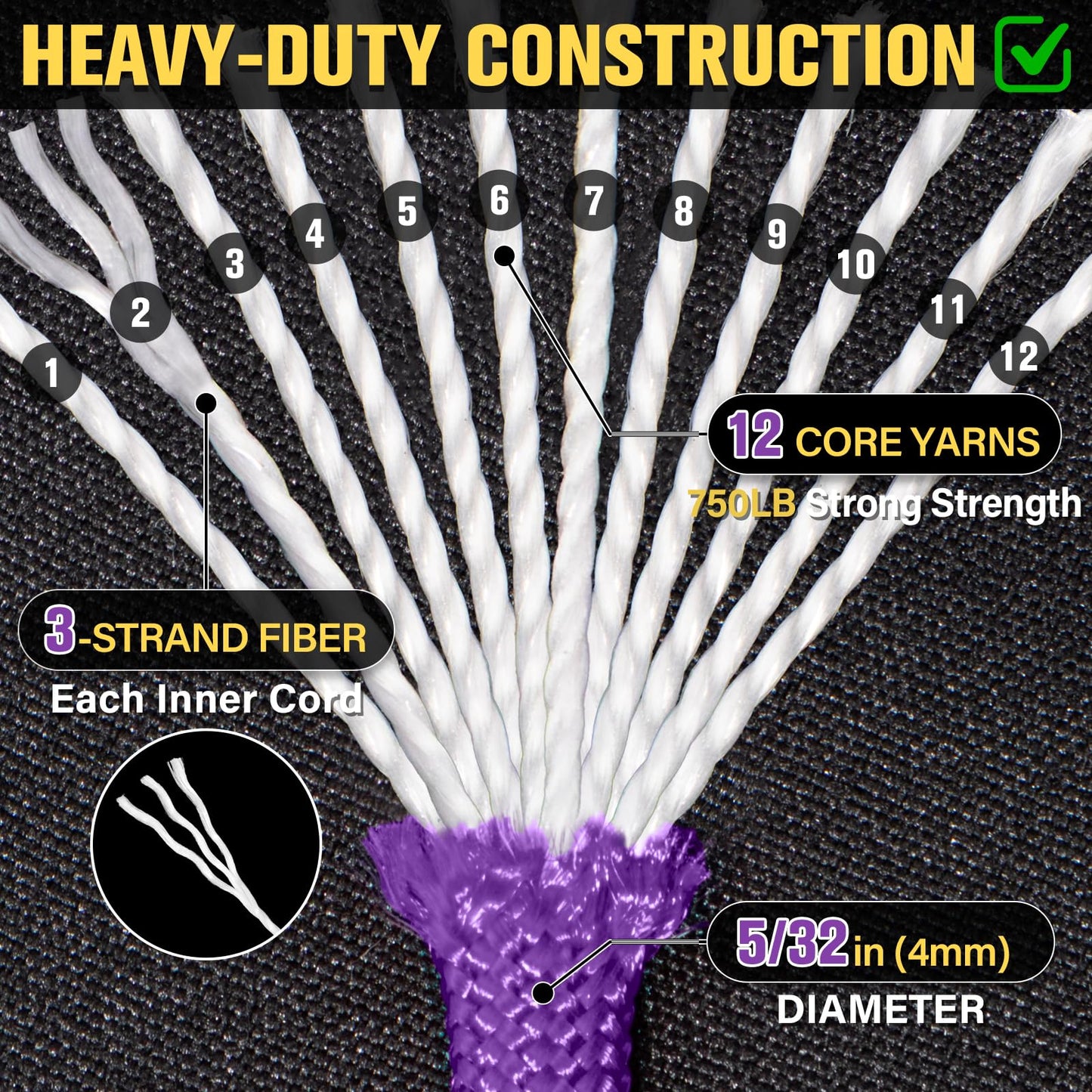 TRIBERION Paracord Rope 750 lb - 1000ft 5/32" Parachute Cord 4MM 12-Strand para Cord - Heavy Duty Spool String for Survival,Camping Gear, Survival Bracelet, Clothesline - Purple