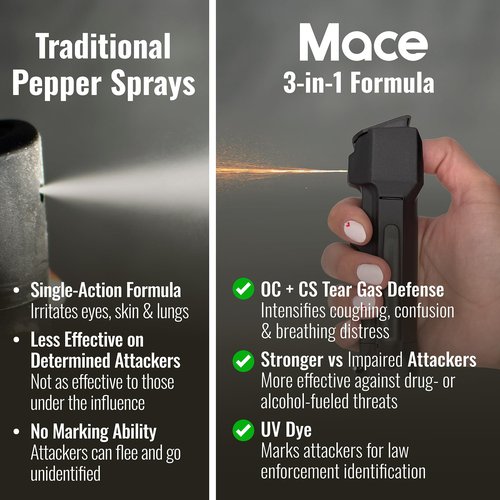 Mace Triple Action Police Model Pepper Spray
