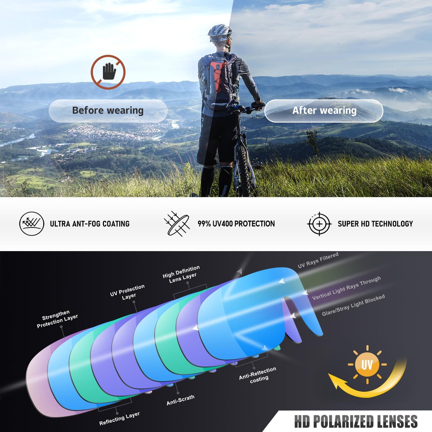 Ofwin Polarized Cycling Sports Sunglasses for Men Women UV Protection Fishing Bike Running Wrap Around Sun Glasses Matte Black/Red