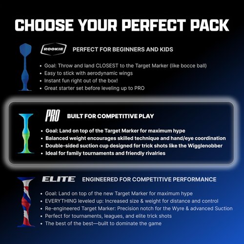 Popdarts PRO Pack Game Set (Rizzle) - Indoor, Outdoor Suction Cup Throwing Game - Competition with a POP