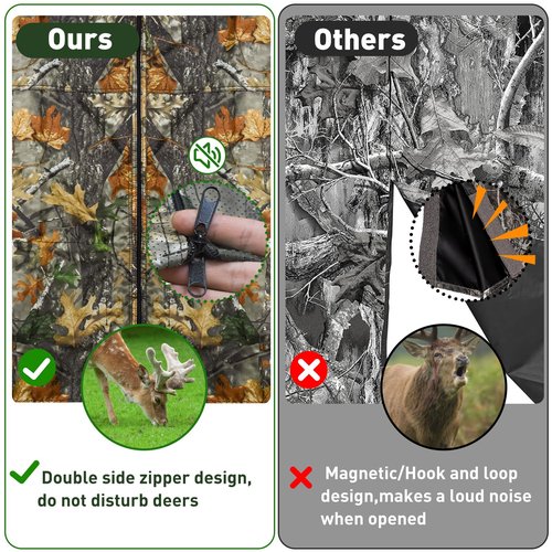 See Through Hunting Treestand Blinds, Four-sided Tree Stand Wrap Camo Blind Cover 2 Man Ladder Stand Blind Kit Visible Camouflage Blinds with Zipper Pocket Storage Bag for Deer Hunting, 142" x 35"