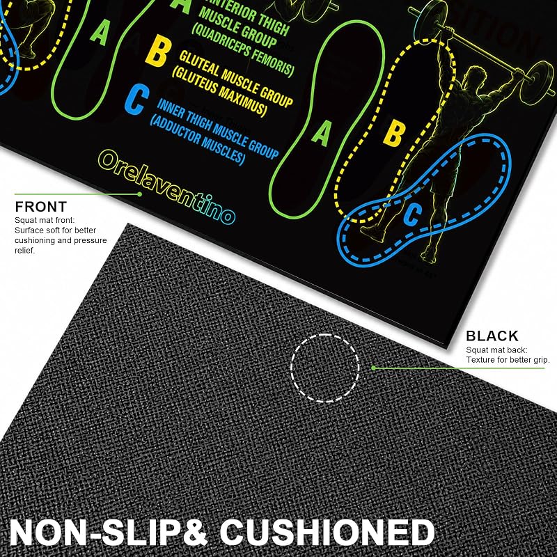 Squat Mat with Foot Position – Non-Slip Gym Pad for Proper Squat Form (Green/Black) - Orelaventino