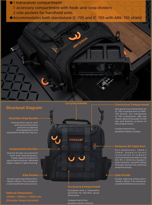 PQIQP WINDCAMP Radio Handbag for ICOM IC-705 Field Pack Compatible with LC-192 GO box Carry Bag Shoulder Bag
