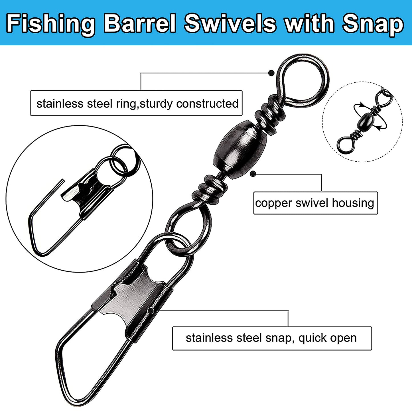 Fishing Tackle Kit, 160pcs Basic Bobbers and Hooks Assortment With Octopus Circle, Baitholder Hooks, Sinker Weights, Terminal Tackle Box for Trout Catfish Panfish