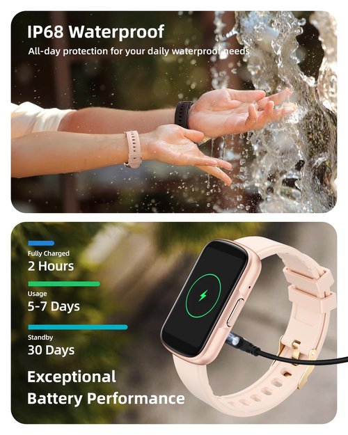 Parsonver Fitness Tracker with Step Counter/Calories/Stopwatch, Health Activity Tracker with Heart Rate Sleep Monitor, IP68 Waterproof Smart Watch 110+ Sport Modes Pedometer Watch for Women, Rose Gold