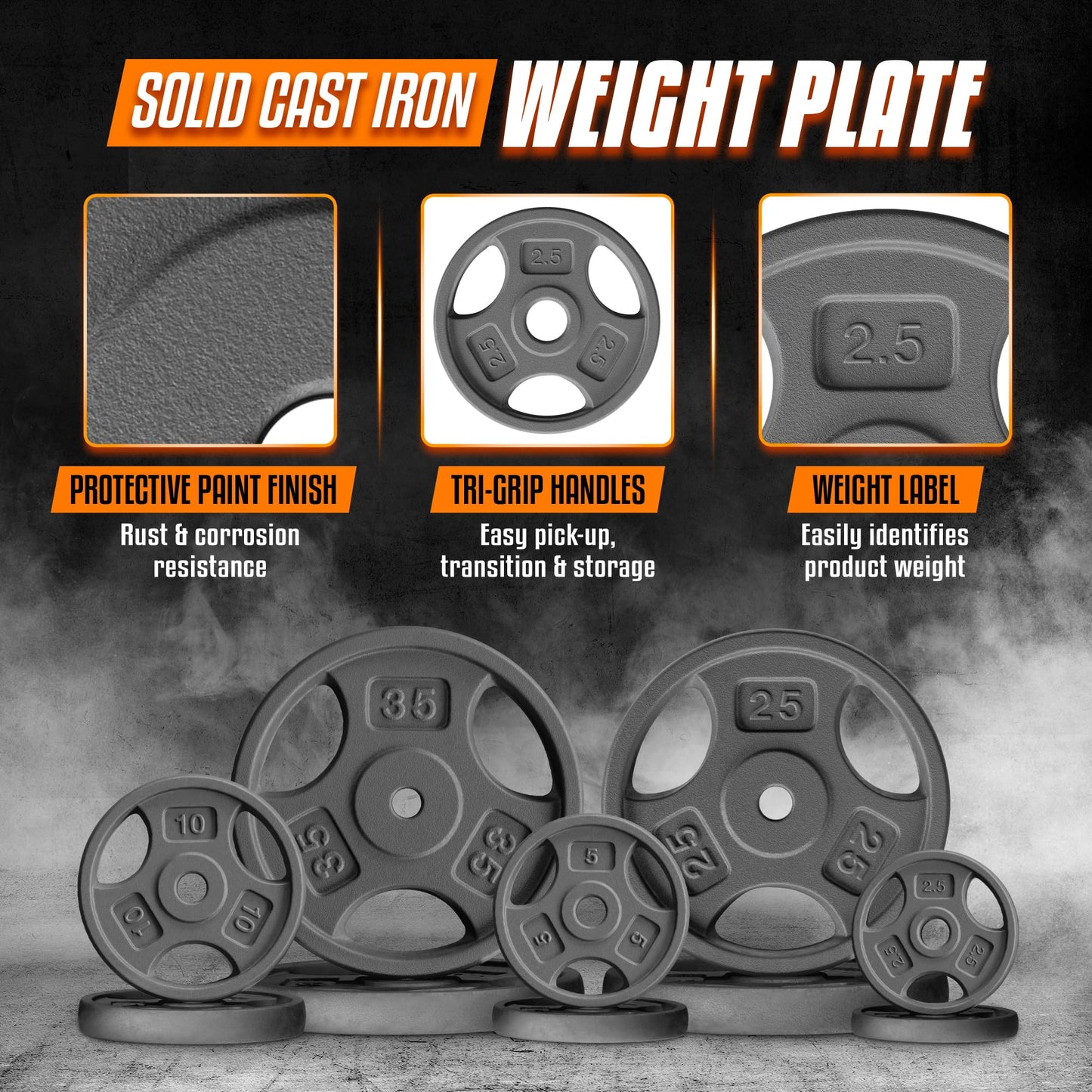 Yes4All 1 Inch Grip Cast Iron Weight Plates for Dumbbells – Standard Weight Plates - 2.5lb - 4pcs