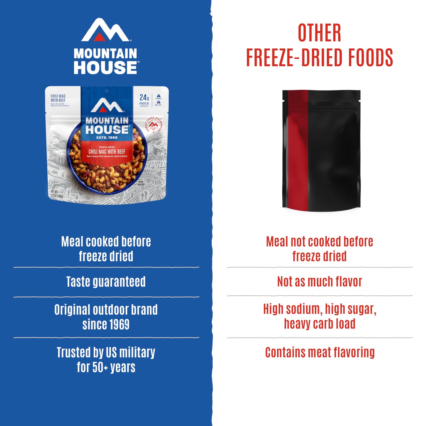 Mountain House Chili Mac with Beef | Freeze-Dried Food for Camping, 4 Servings, 30-Year Shelf-Life, 2-Pack