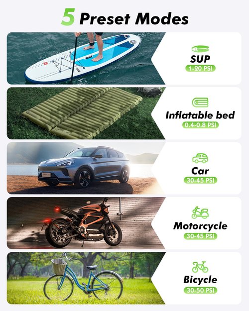CAZITE 50PSI Paddle Board Pump Electric Portable, SUP Air Pump for Paddleboard with Auto-Off, Deflate Function, and 12V DC Car Connector for Stand Up Paddle Boards, Boats, Tents, Mattresses