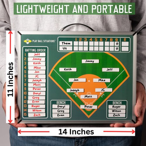 Play Ball Situations - Magnetic Baseball Lineup Board for Dugout - Won’t Warp or Crack, Magnets Always Hold - Dry Erase Softball Lineup Board - Durable 2-Sided Baseball Clipboard for Coaches