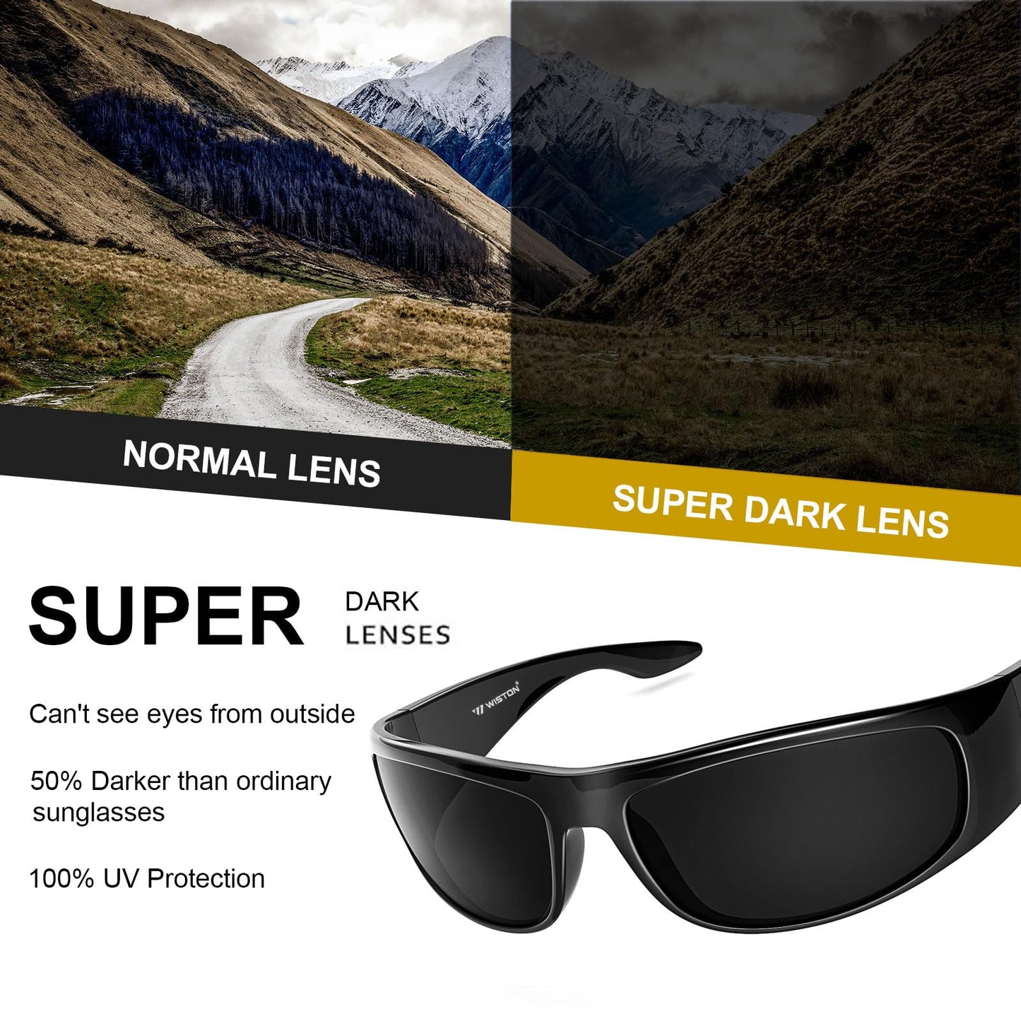 WISTON Wrap Around Sunglasses for Men Women Super Dark Blackout Sunglasses for Sensitive Eyes UV400 Protection W8005 Glossy Frame/Superdark Lens-61 Millimeters Non-Polarized