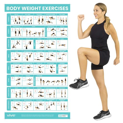Vive Body Weight Exercise Poster - Workout for Home Gym Laminated Chart - Room Decor Accessories - HITT for Abs, Glute, Core, Legs, Arms, Back - No Equipment Needed