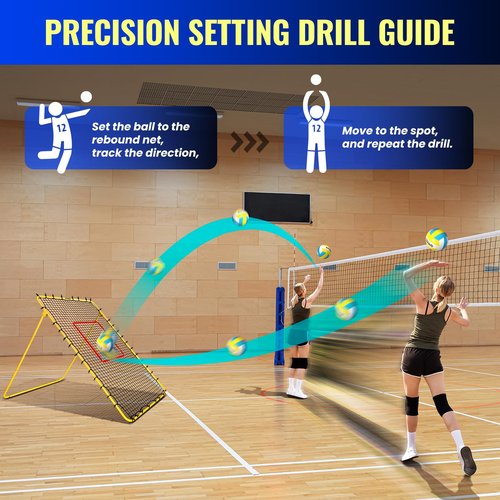 SPOYNAL 7x4 FT Volleyball Rebounder Net, 5-Angle Volleyball Training Equipment, Adjustable Rebounder Net Practice Setting, Spiking, and Bumping, Practice Net for Baseball, Softball, Lacrosse, Soccer