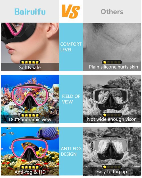 Bairuifu 2 Packs Dry Snorkel Mask Set Snorkeling Gear for Adults Scuba Diving Mask Swimming Glasses Swim Dive Mask Nose Cover Free Diving