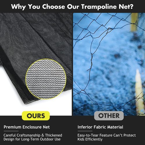 Giantex Trampoline Safety Net, 8 10 12 14 15 16Ft Weather-Resistant Replacement Enclosure Net for Round Frame, with Double-Headed Zippers, Protection Buckles & Enhanced Hook (15FT 6 Poles)
