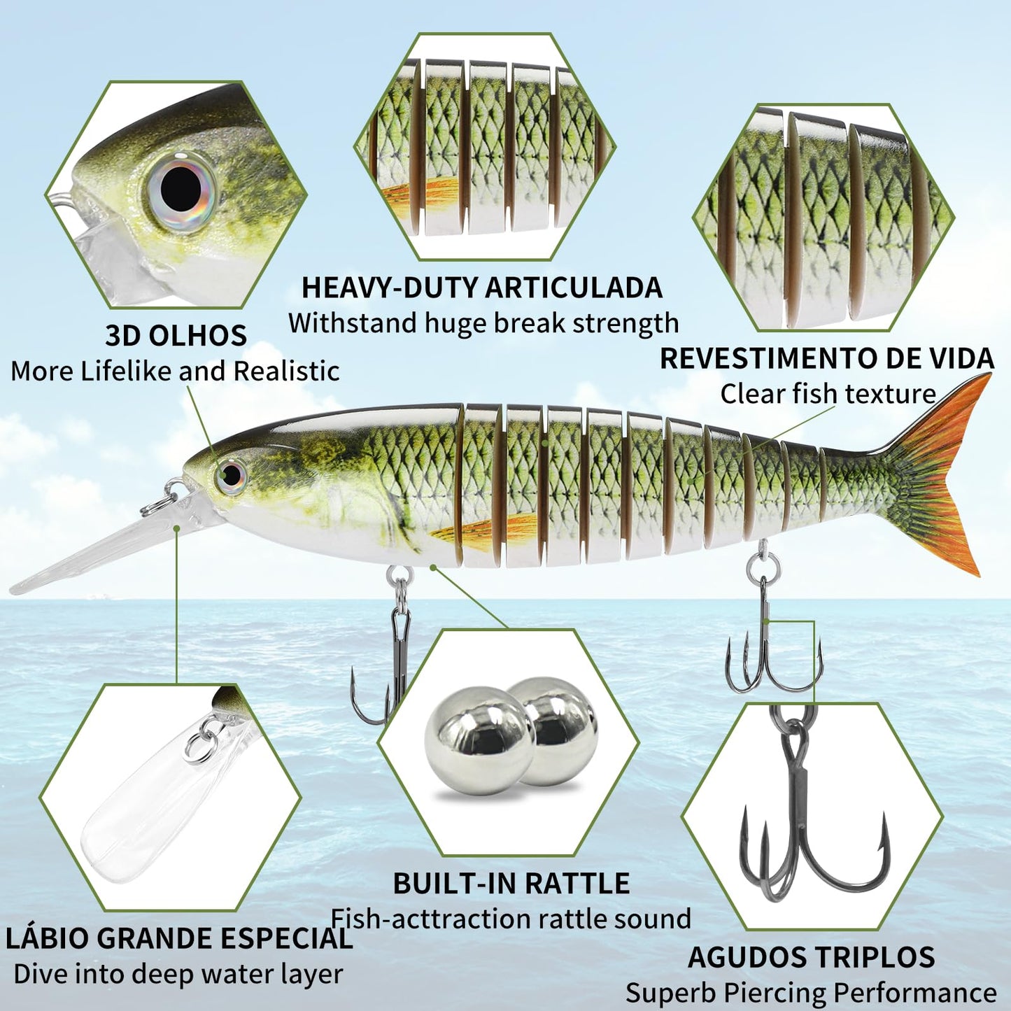 TRUSCEND Swimmax Easy Catch Fishing Lures with BKK Hooks, Wiggling, Vibrating, Rattling and Gurgling for More Bite, Heavy-Duty Dyneema Fiber Jointed Swimbaits for Bass, Trout, Walleye, Crappie, Pike