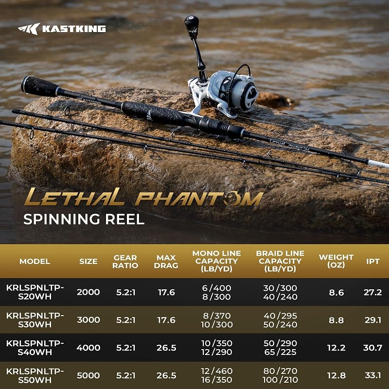KastKing Lethal Phantom Spinning Reel 2000 - Superpolymer Handle, 5.2:1 Gear