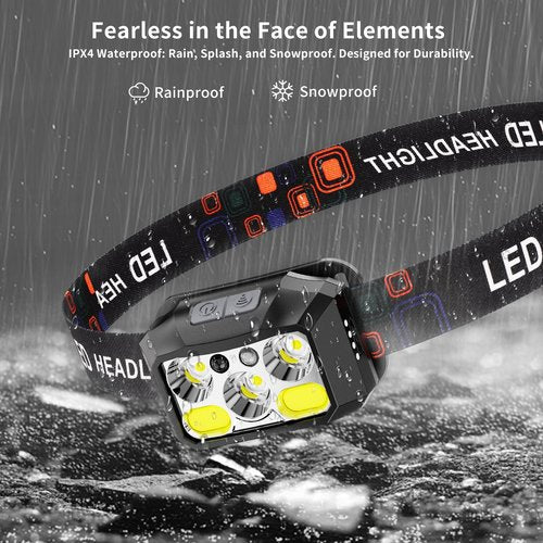 BeaMystGear Headlamp Rechargeable LED, 400 Lumens with Red & White Light, 8 Modes, USB-C Charging, IPX4 Waterproof, for Running, Hiking, Fishing, and Camping