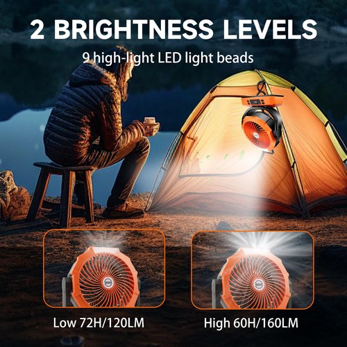 Sireck Camping Fan Rechargeable Portable Fan, 40000mAh Battery Powered Fan with LED Light, 6 Wind Speeds Cordless USB Desk Fan for Tent, Travel (Orange)