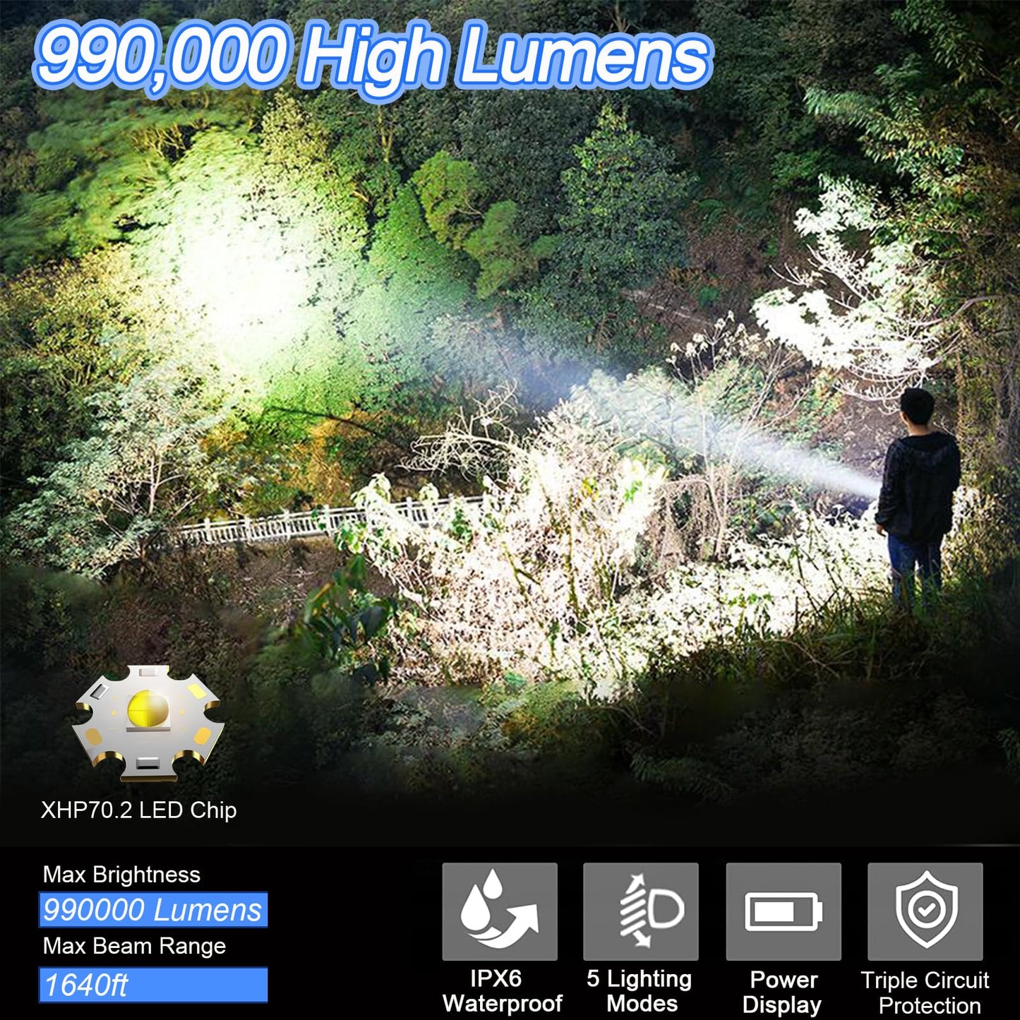 kwznob Rechargeable Flashlights 990,000 Lumens, Super Bright Flashlights with 5 Modes Adjustable, Waterproof Flashlight Powerful Flash Light for Home Camping Hiking Emergencies Gift