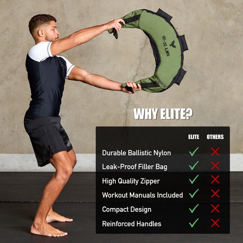 Elite Sports Bulgarian Canvas Bag, Fitness Canvas MMA Gym Cross Workout Training Sandbag 17, 25, 33, 45 lbs (UNFILLED) (Forest Green, 45 LBS)