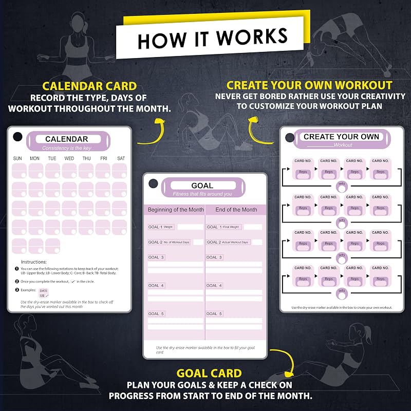 Pilates Workout Cards Set – 58 Mat Pilates Exercises with Video, Dry-Erase Marker & Color-Coded Routines