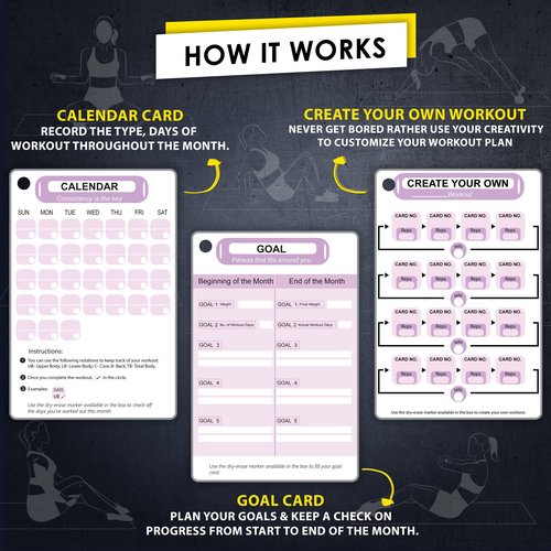 Flexies Pilates Workout Cards - 58 Exercise Cards with Pilates Mat Workout Postures, Video Instructions & Breathing Tips | Free Ring & Dry-Erase Marker to Create at home pilates womens workout planner