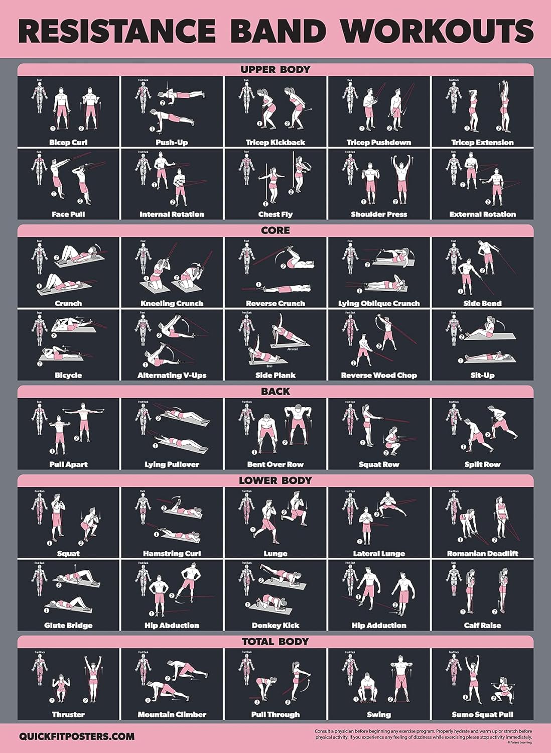 20 Pack - Exercise Poster Set: Dumbbell, Suspension, Battle Rope, Stretching, Bodyweight, Barbell, Yoga, Exercise Ball, Muscular, Kettlebell, Resistance Bands and More [Dark] (LAMINATED, 18” x 24”)