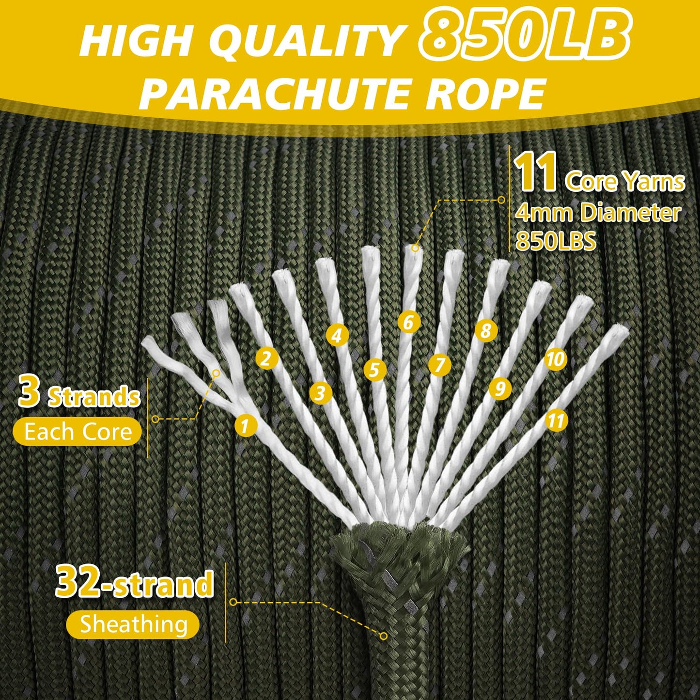 Thadavo Reflective Paracord Rope 850Ib, 50/100/200/500/1000ft 4MM 11 Strand Parachute Cords, Tactical Paracord String for Camping, Fishing, Clothesline, Hammock, Survival Bracelet, Army Green 200FT