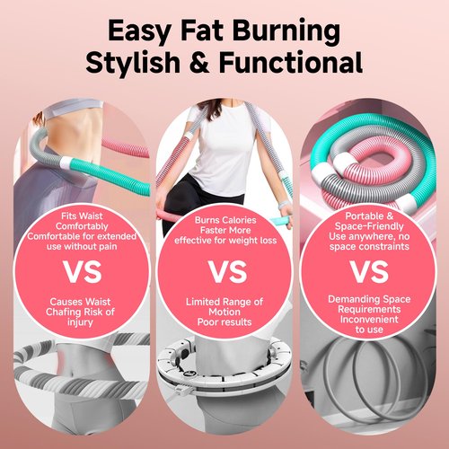 BESTOKAY Infinity Hoop, Weighted Hula Hoop, Hula Hoops for Adults, Weighted Hula Hoops for Women - Spring Weighted Design Burns Fat, Shapes Waist, Back-Friendly Workout with Safety Rope