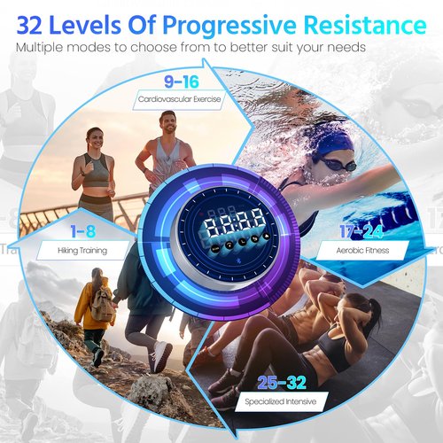 FEIERDUN Home Cardio Climber Stepping Elliptical Machine - Total Body Fitness Cross Trainer with Hyper-Quiet Magnetic Drive, 32 Adjustable Resistances for Intense Cardio Workouts