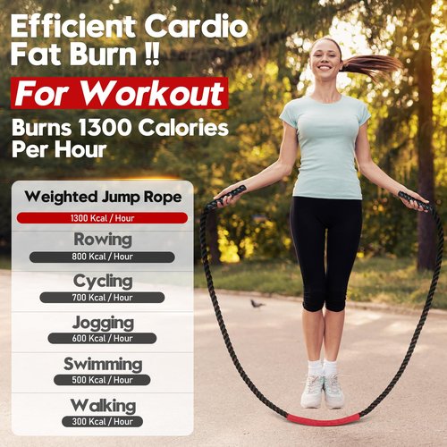 Jump Rope, 3LB Weighted Jump Rope for Fitness, 9.8ft Heavy Jumping Ropes for Exercise, Adult Workout Rope for Men & Women Improve Strength, Skipping Rope for Gym Training, Home Workout