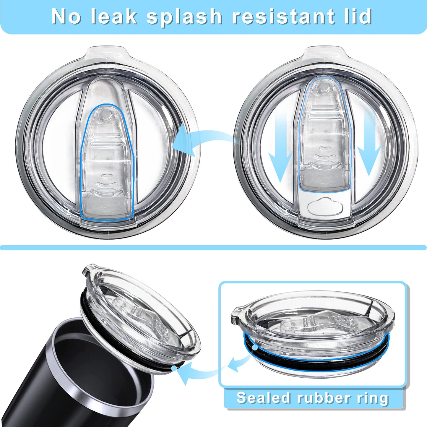 20oz Tumbler Replacement Lids Spill Proof Splash Resistant Lids Covers for 3.25in Cup Mouth Compatible with Classic Stainless Steel Tumblers YETI Rambler Atlin, Beast Juro SUNWILL Cup (2 Pack)