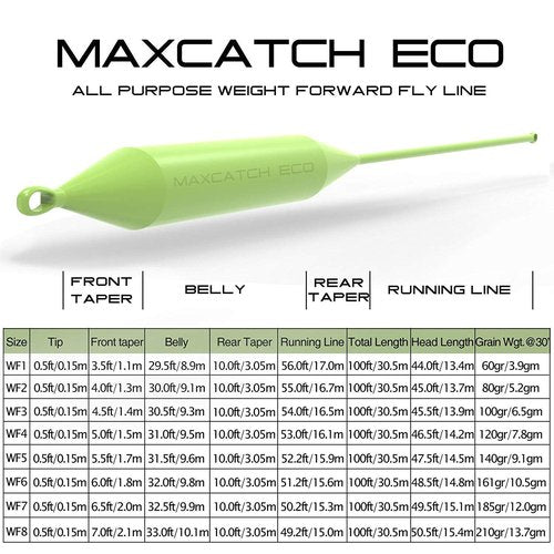 Maxcatch Fly Fishing Line Combo Kit, Weight Forward Floating Line with Two Welded Loops, Backing Line, Tapered Leader and Tippet (Fluo Yellow, WF6F-100FT)