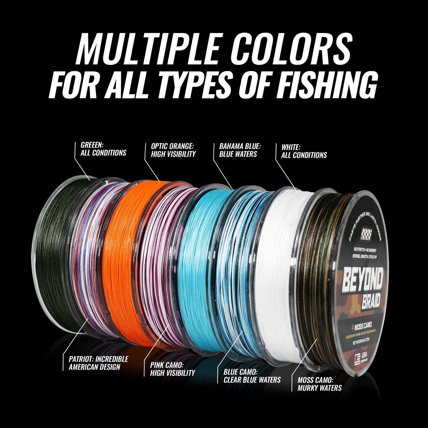 Beyond Braid Braided Fishing Line - Bahama Blue 8X - No Fade - 300 Yards 10LB