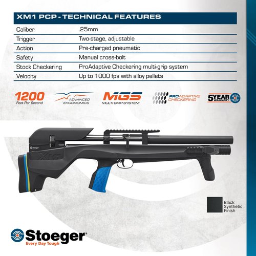 Stoeger XM1 Bullshark - .25 Caliber - Black Synthetic with Multi-Grip System and Buttstock Spacers,Electric