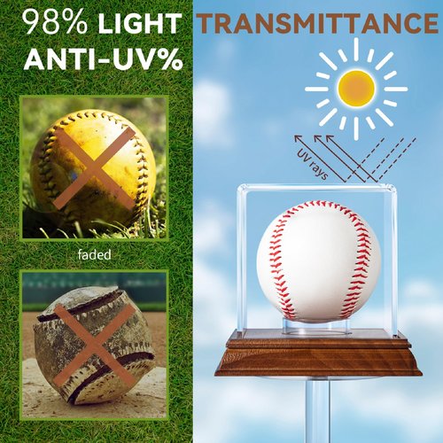 Yandino Baseball Display Case Acrylic Clear Cube Baseball Holder with Wooden Stand Memorabilia Showcase Autograph Ball Display Box UV Protected Wood Base Case for Balls