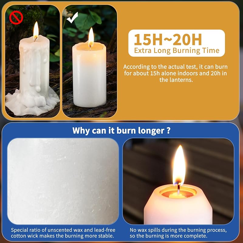 20 Pack 15H Unscented Emergency Candles with Notch-Head - White Pillar Lantern Candles (Variation: 20+Notch-head)