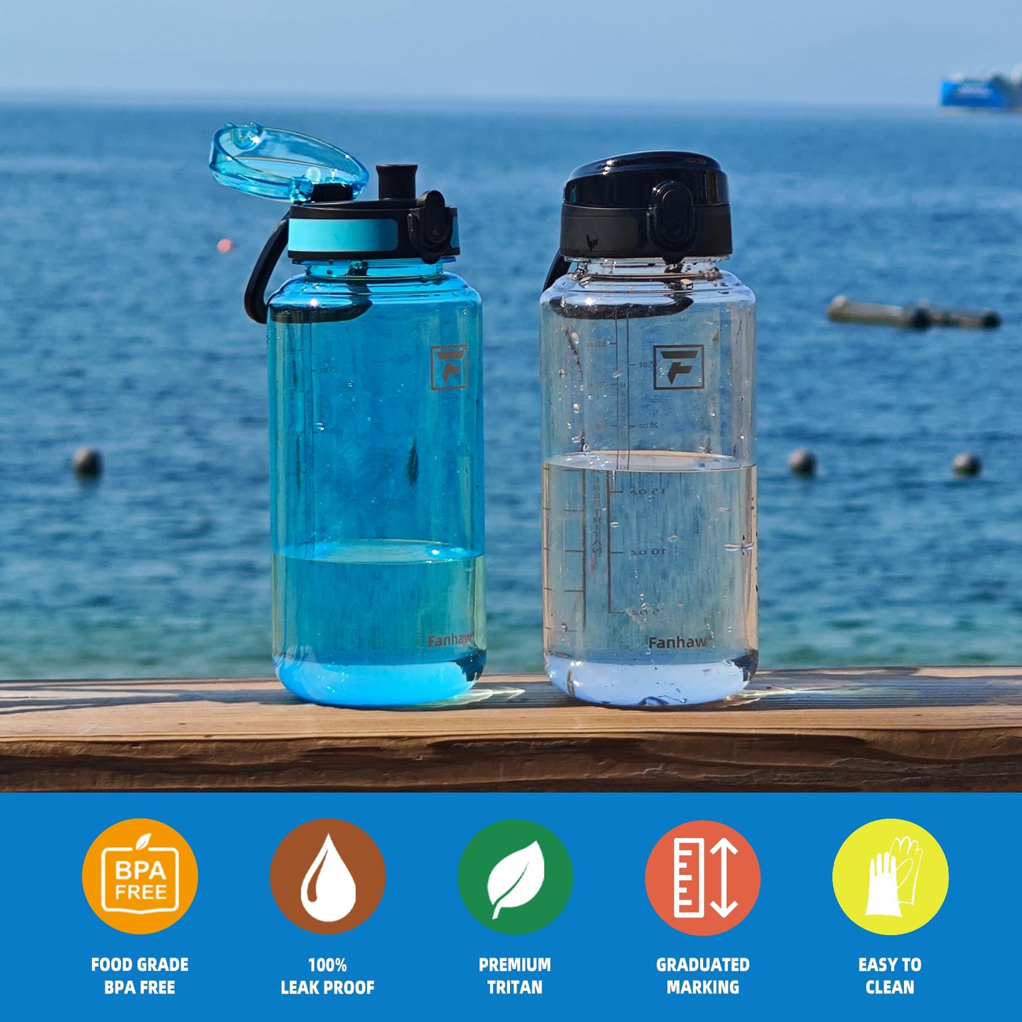 Fanhaw 32 Oz Clear Tritan Water Bottle, BPA-Free & Leak-Proof, Wide Mouth with Anti-dust Chug Lid, Reusable Plastic Bottle for Gym, Travel, School & Office, Back to School Essentials (Clear&White)